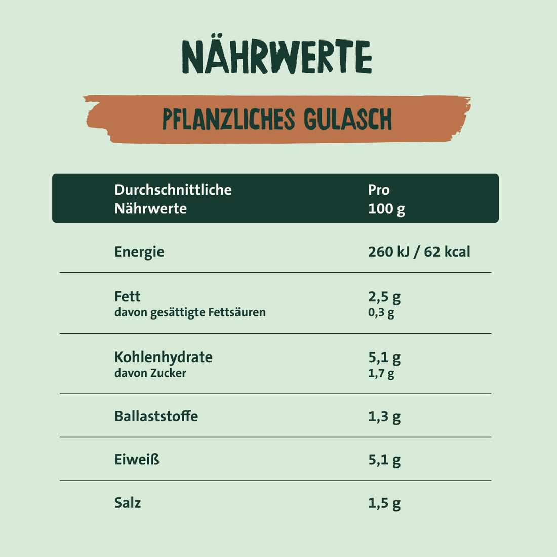 Nährwerte pflanzliches Gulasch