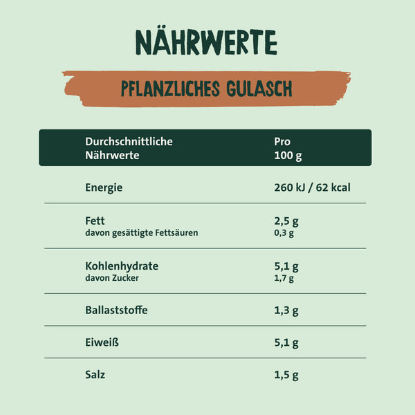 Nährwerte pflanzliches Gulasch