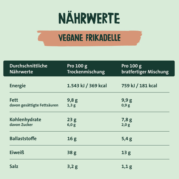 Nährwerte vegane Frikadelle