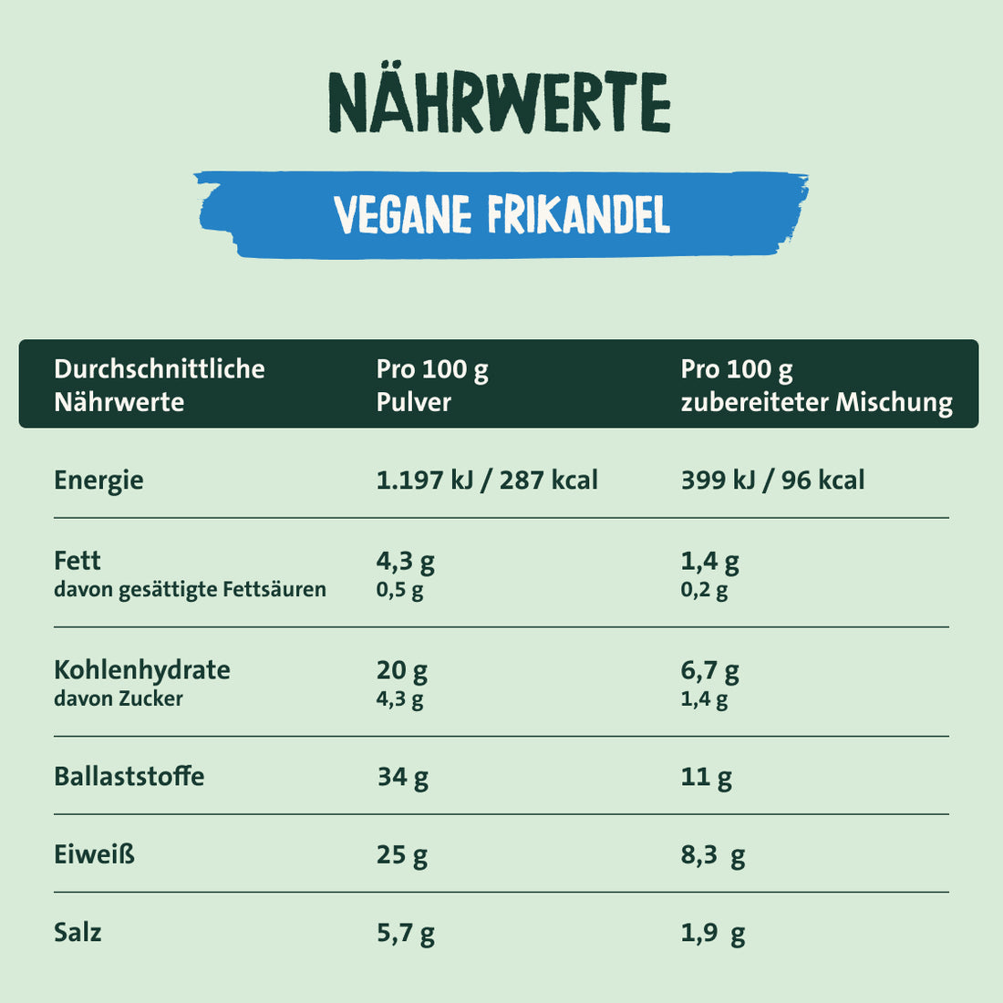 Easy To Mix Vegane Frikandel