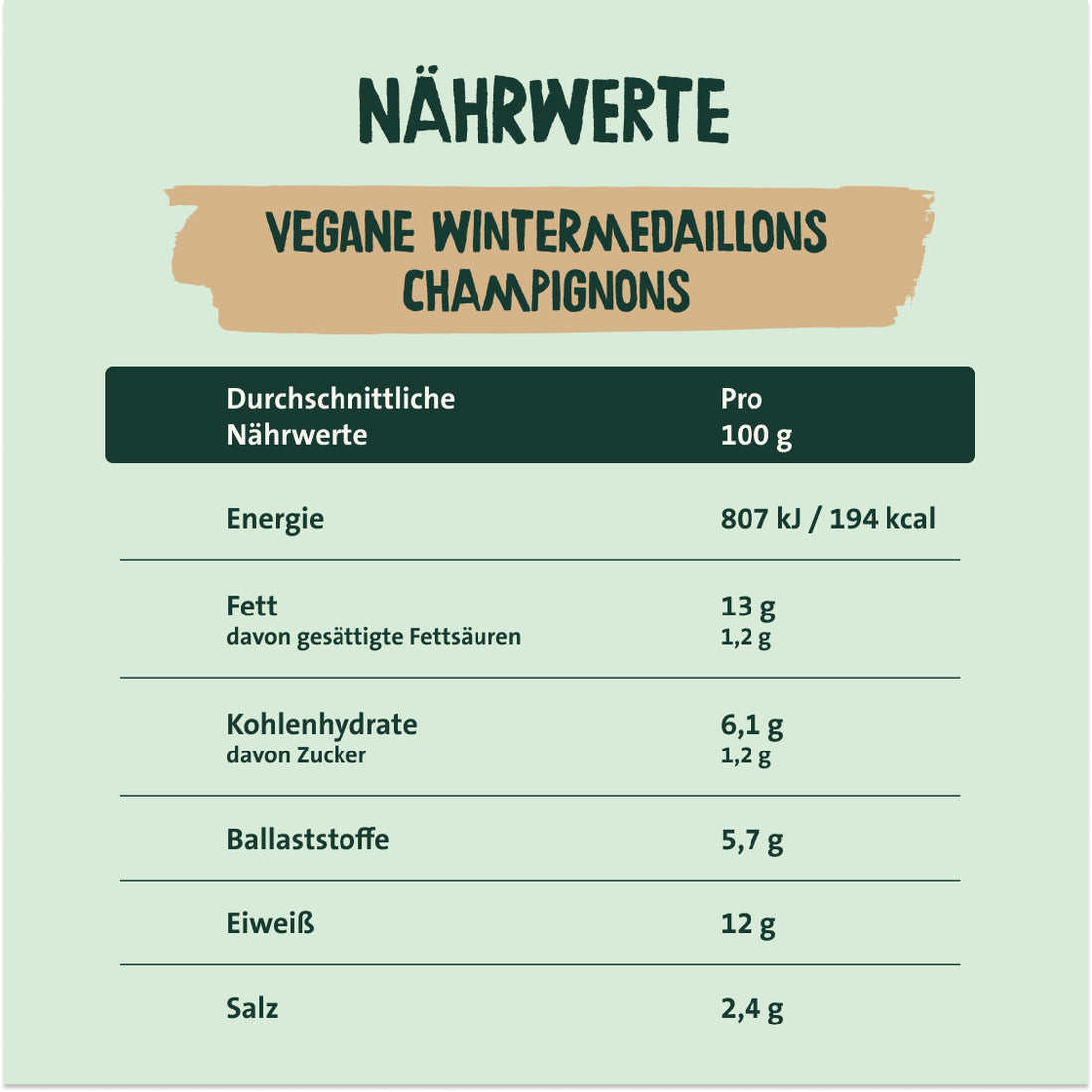 Vegane Frische Medaillons Champignon