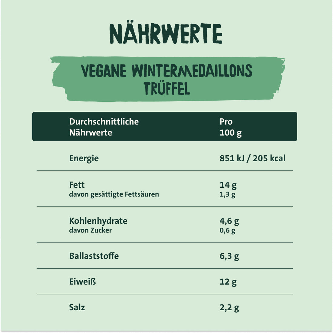 Vegane Frische Medaillons Trüffel