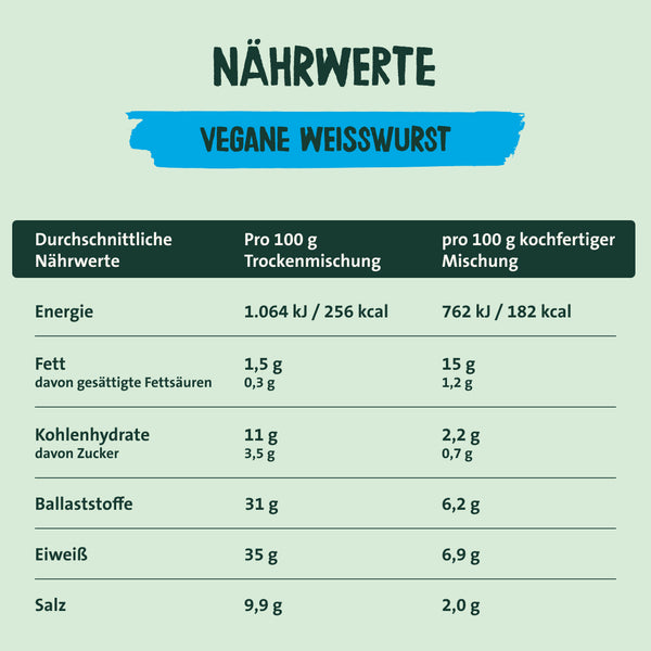 Easy To Mix Vegan Weißwurst