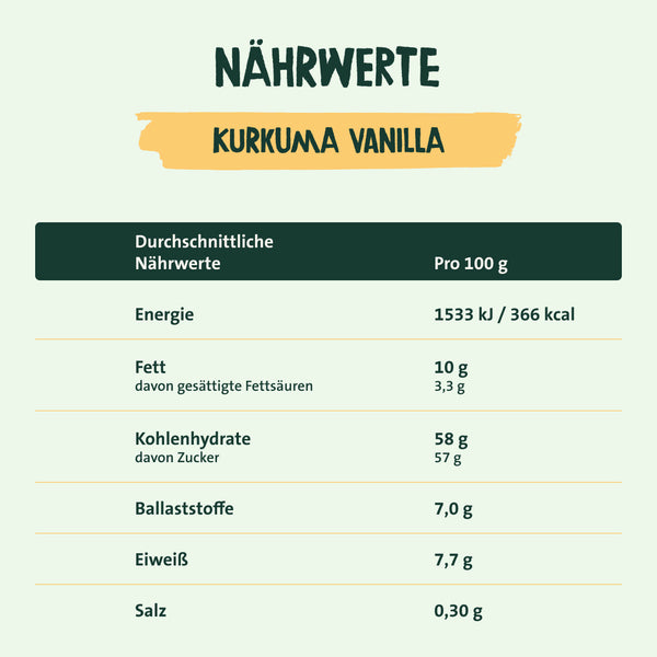 Nährwerte Kurkuma Vanilla Gewürz